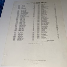 Fender Deluxe Reverb Amplifier