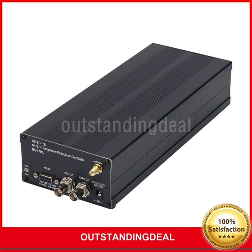 Gnss gps - gnss, disciplined