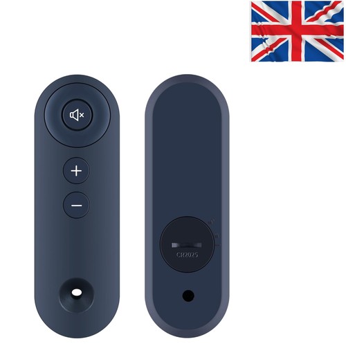 Ergonomic remote control for - control,