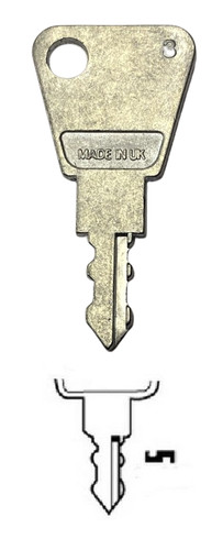Keys for shaw window - shaw,