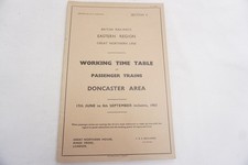 1963 Eastern Region Railway