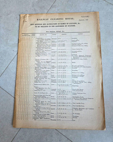 Vintage 1949 railway clearing - vintage,