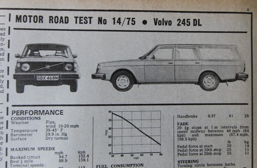 Original 1975 motor mag - 1975,
