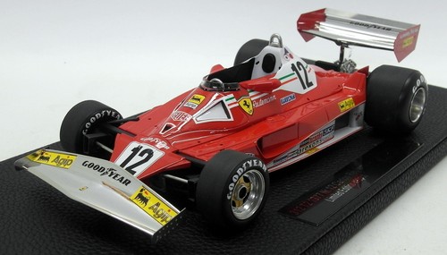 Replicas scale gp14b - replicas,