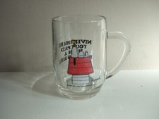 Glass Peanuts Snoopy Mug Never Share Your Pad with a Restless Bird