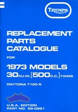 TRIUMPH DAYTONA T100 R PARTS