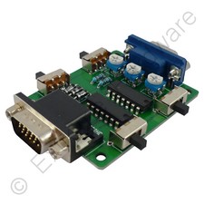 VGA Scanline Generator 15KHz