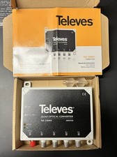 TELEVES Fibre IRS Quad Optical GTU OMS4TSN
