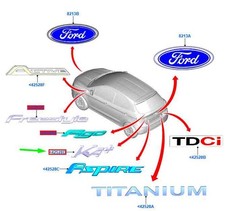 FORD KA+ MK3 Bootlid Badge