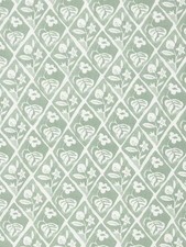 Oilcloth John Lewis Fabric PVC