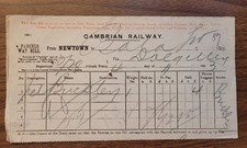 1893 Cambrian Railway Newtown