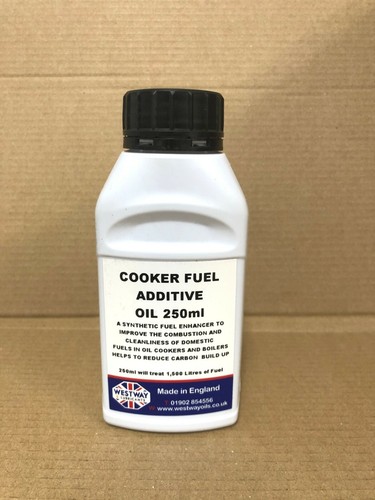 Cooker additive for heating - additive,