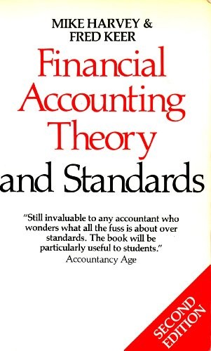 Financial accounting theory - financial,