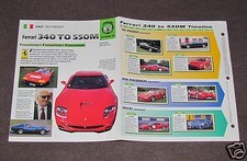 FERRARI 340 to 550M CARS