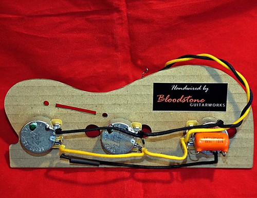 Ready built fender - fender, usa
