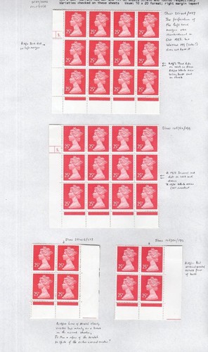 Specialised collection - specialised,