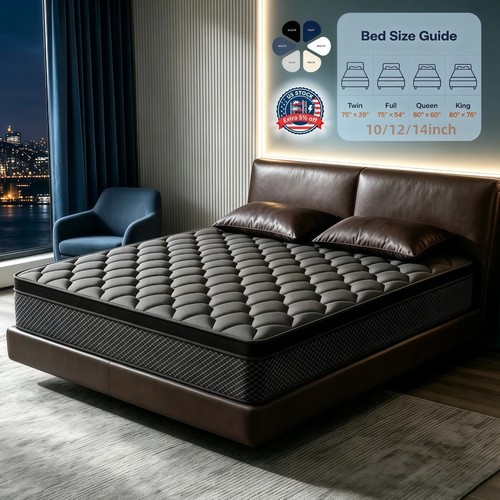 Gel memory foam - gel,