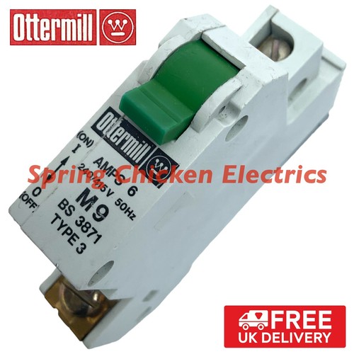 Ottermill system type - ,