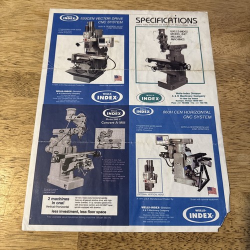 Wells index specification - index,