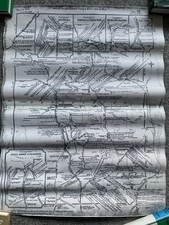 Midland Railway Distance