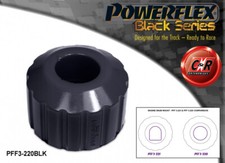 Powerflex Black Engine Snub