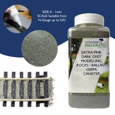 Model railway track ballast - track,