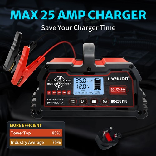 25a smart car - 25a,