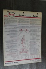 Mercedes 300 180 190 220 Lubrication Guide Chart Chart Car Automobilia Garage