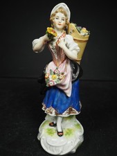 Antique Chelsea Porcelain
