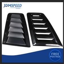 Gloss Black For Focus RS MK2