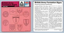 British Army Formation Signs