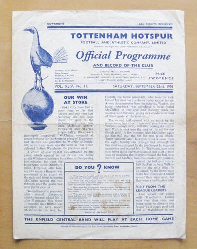 Tottenham hotspur manchester - tottenham, v