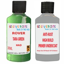 Paint Touch Up For Rover Mgbgt Tara Green Had With Primer