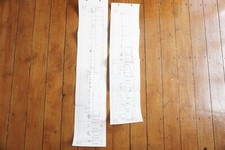 Carlisle Area Railway Strip