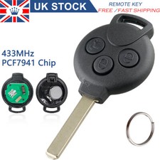 for 2007 - 2015 Smart Fortwo