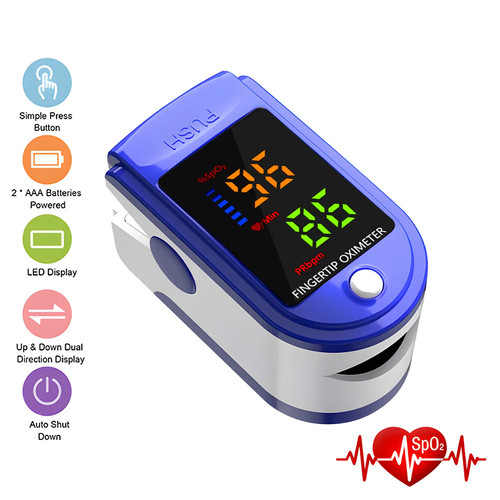Medical finger pulse oximeter - finger,