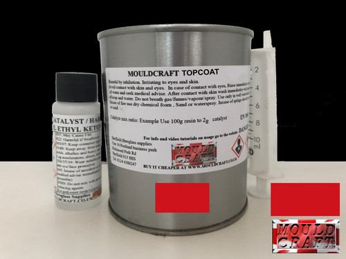 Signal red flocoat topcoat - red,