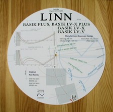 Cartridge Protractor for Linn