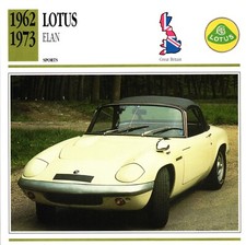 Lotus Elan, 1962-1973. Classic