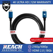 Extra Long 4K TV HDMI 2.0