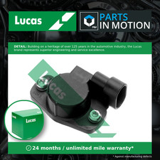 Accelerator Throttle Position