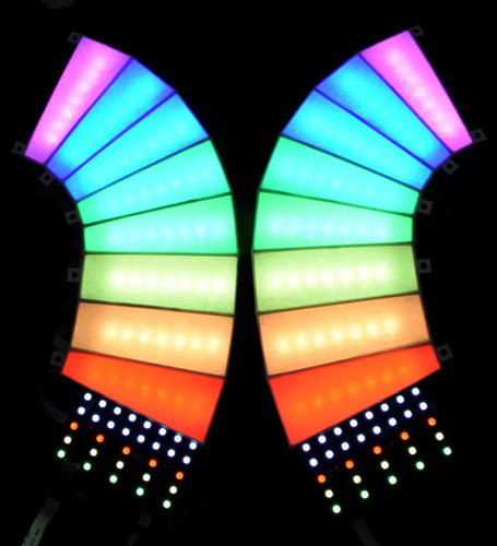 Rgb guy man sidebar - man, kit