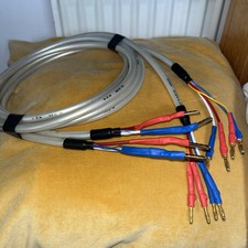 Atlas  2.0 +1.1. Bi Wire Speaker Cable 2 X 2,05 M