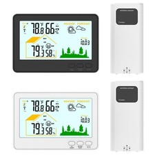 Weather Station Equipment for Comprehensive Climate Data Collection Purpose