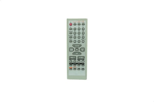 Remote control for - for, panasonic