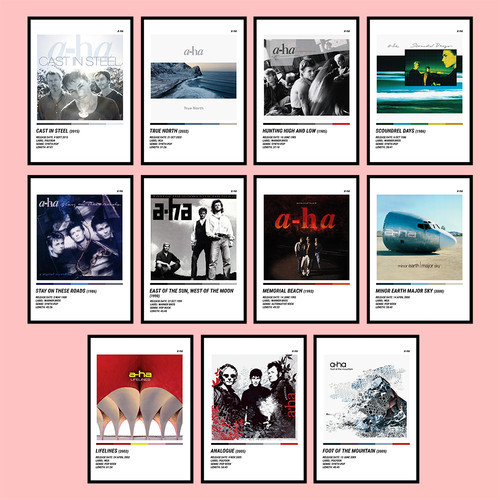 Band artist album poster - band,