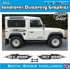 LANDROVER Defender 90 4x4 Off