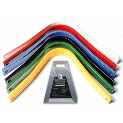 Easy change gullet system - gullet,