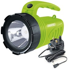 1 Million Candle Power