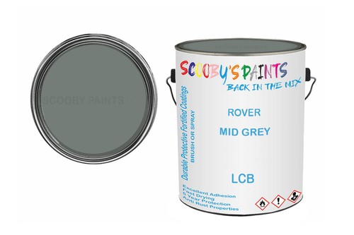 Classic paint for triumph - classic,